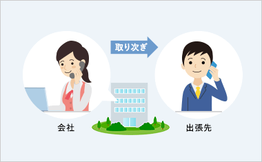 会社 取り次ぎ 出張先