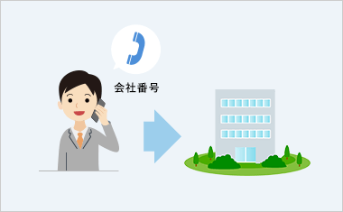 会社番号